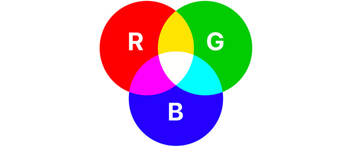 Aofonlinekurser Inspiration Knaek Farvekoden2a