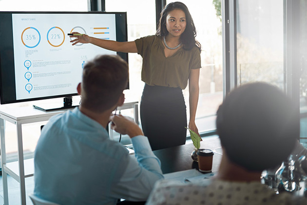 Aofonlinekurser Inspiration Pift Prasentationen Op Med Billeder